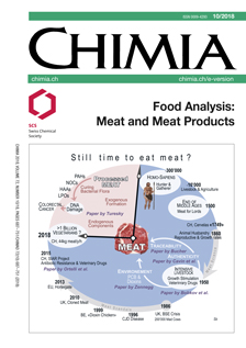 CHIMIA Vol. 72 No. 10(2018): Food Analysis: Meat and Meat Products